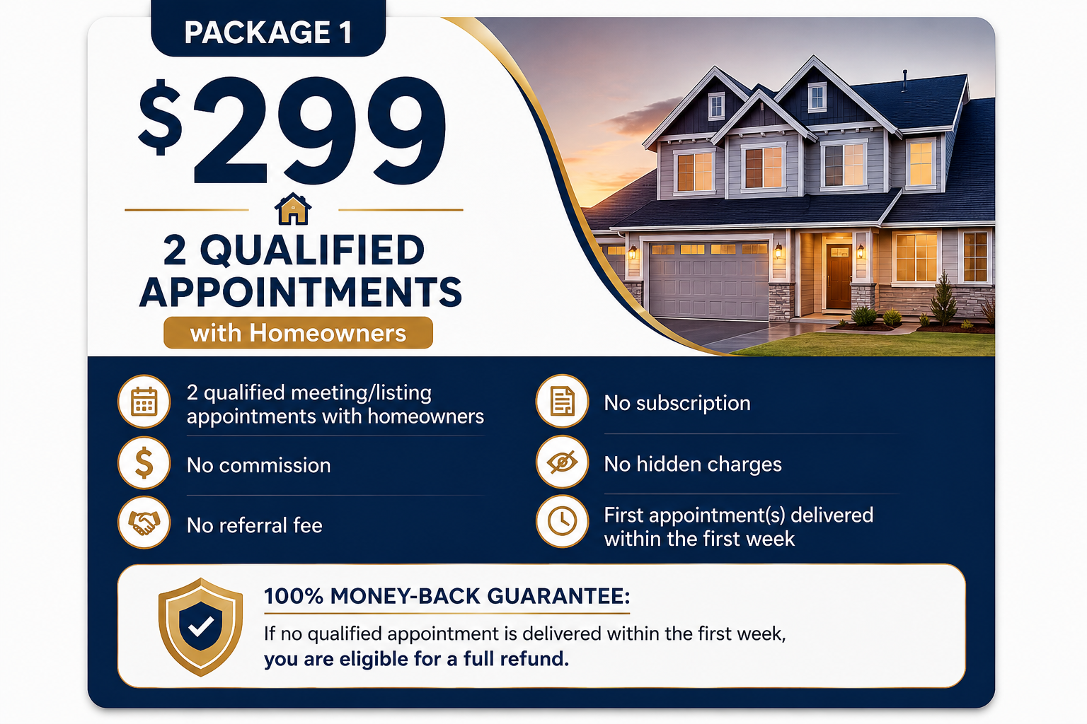 Package 1 - 2 Qualified Appointments