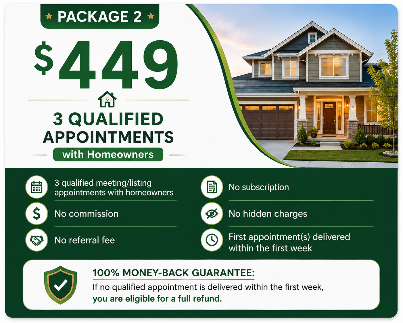 Package 2 - 3 Qualified Appointments