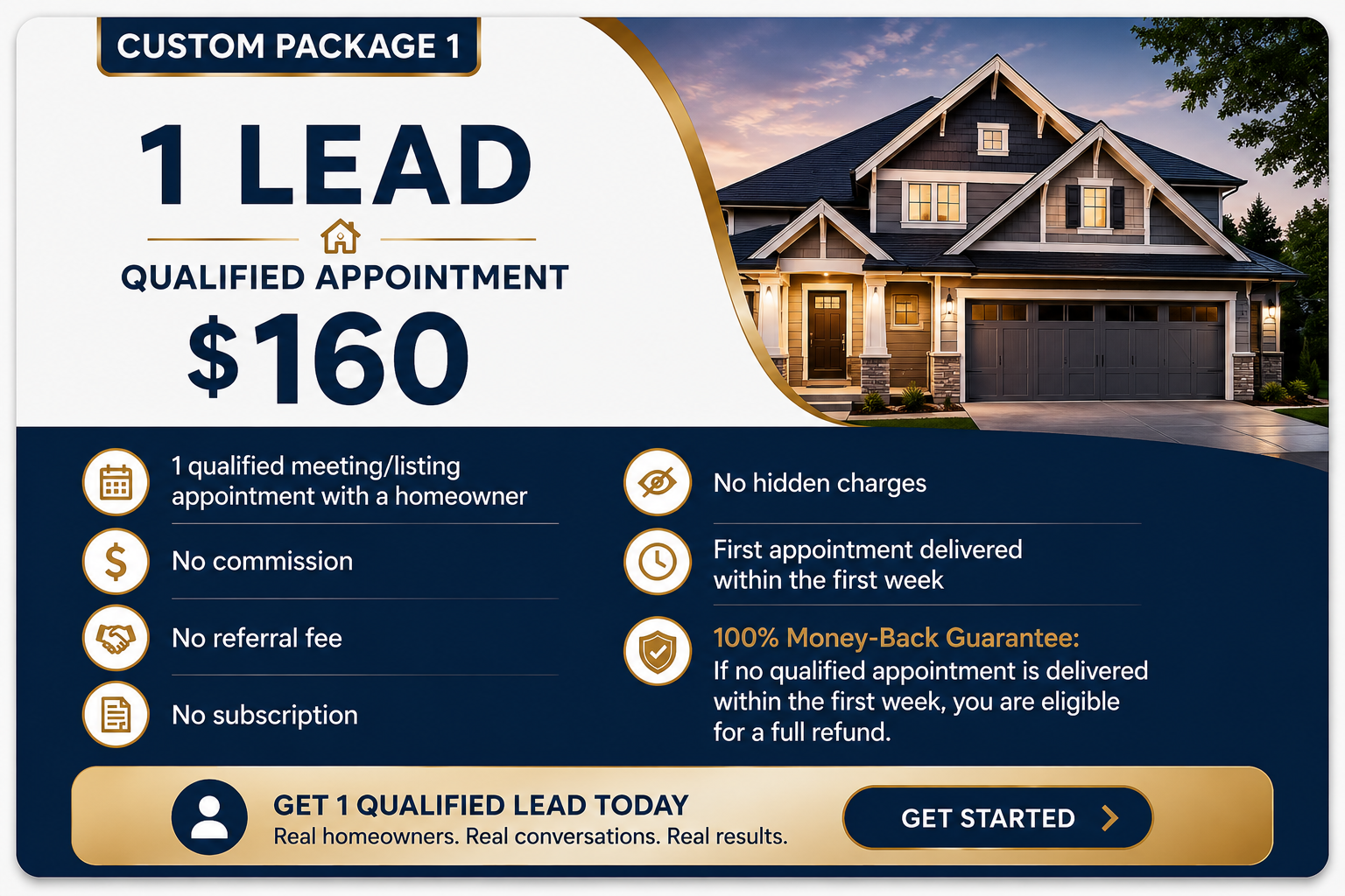 Custom Appointment Package