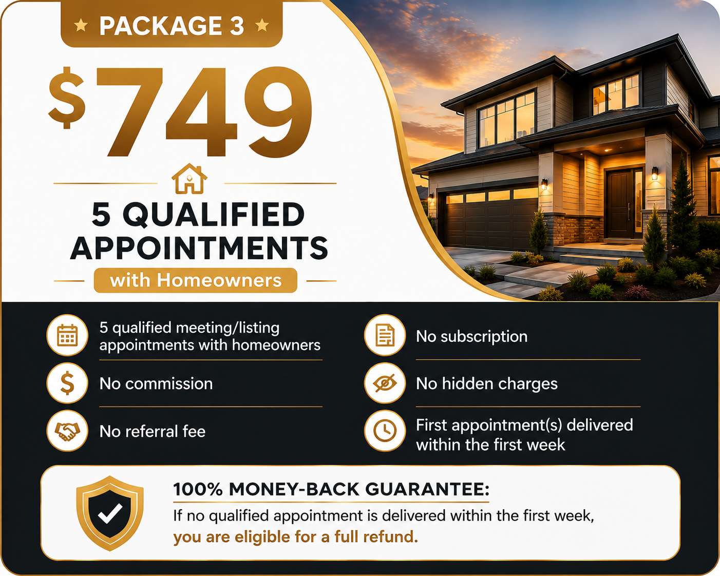 Package 3 - 5 Qualified Appointments